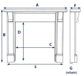 Mantel Dimensions