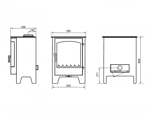 byland diagram